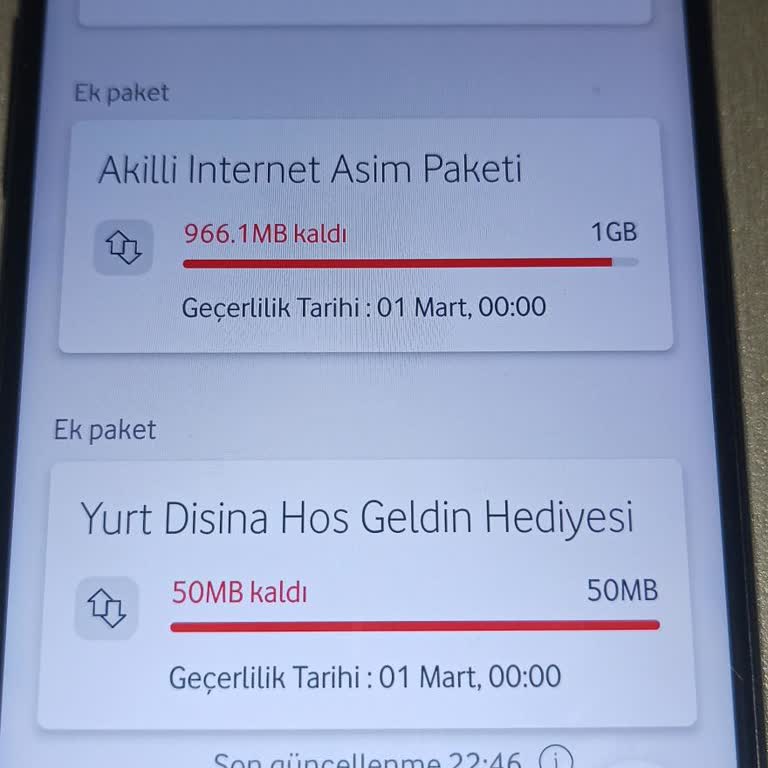 İzinsiz Akıllı İnternet Paketi Tanımlanması Ve İptali