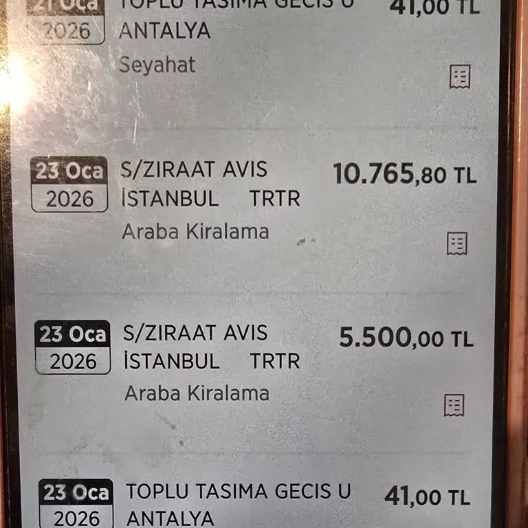 Avis’in Yanıltıcı Ek Kilometre Paketi Ve Haksız Ücret Tahsilatı