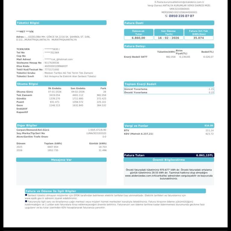 Sık Elektrik Kesintileri Ve Sayaç Değişimi Sonrası Üç Kat Artan Faturalar