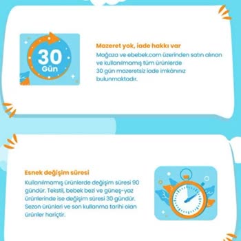 Bebek Maması Kullanımı Sonrası Kusma Ve Kabızlık, Ebebek Değişim Talebime Red Cevabı