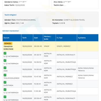 Mont Siparişine Karşı Yanlış Pantolon Gönderimi Ve İade Talebi