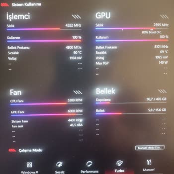 Aynı Isınma Ve Performans Sorunu Tekrar Ediyor, Değişim Talep Ediyorum