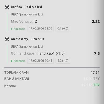 Betwoon'da Para Çekme Talebi Sonrası Bakiye Sıfırlanması Ve Ödeme İhmali