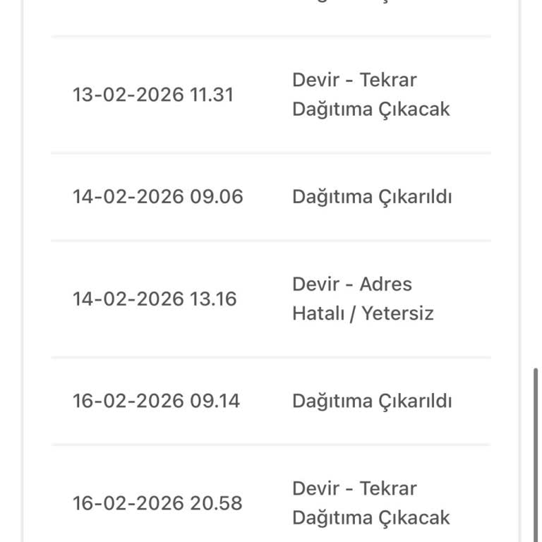 Kargonun Teslim Edilmemesi Ve İletişim Eksikliği