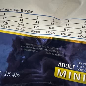 Farmina Kuzu Köpek Maması Partisi Köpeğimde Ciddi Sindirim Sorunları Ve Yüksek Veteriner Masrafı