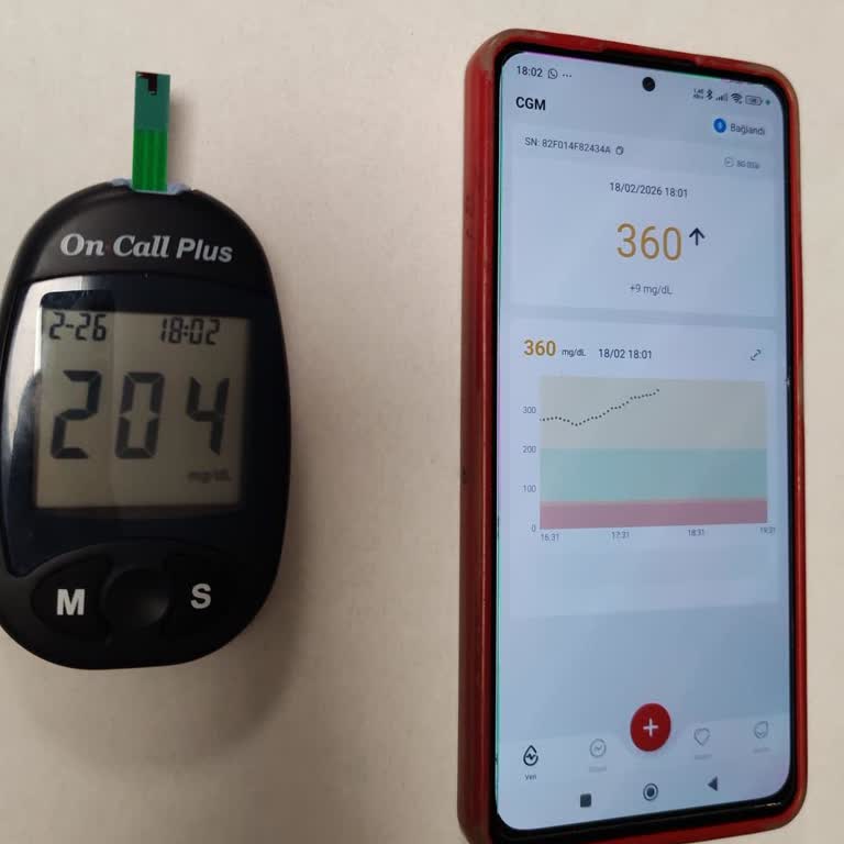 Arızalı Glikoz Ölçüm Cihazının Değişim Talebi Ve Yanıtsız Müşteri Hizmetleri