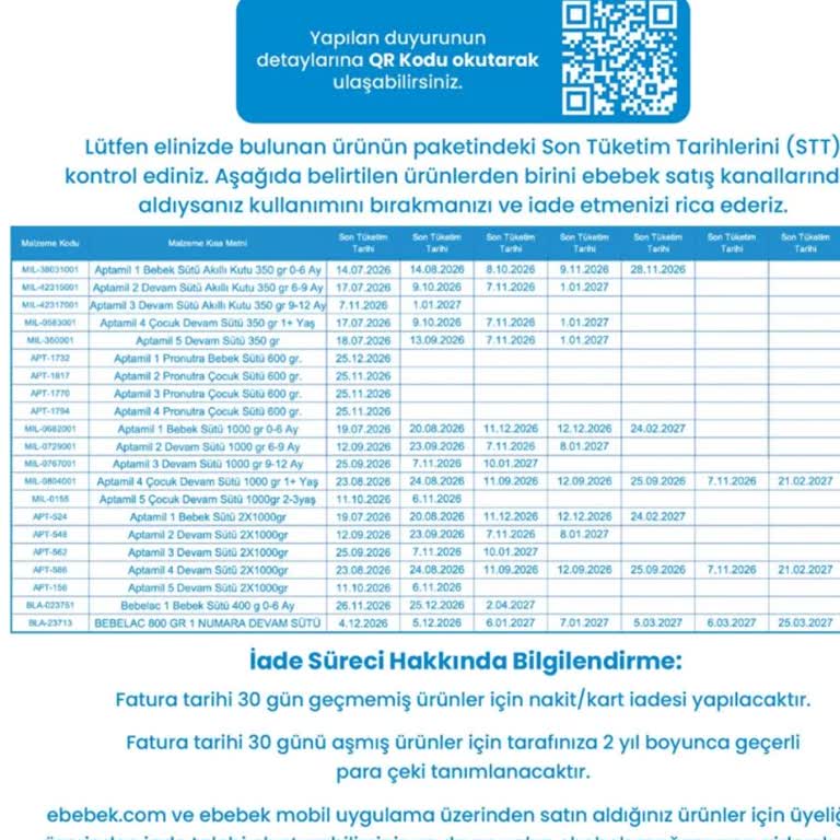 E-Bebek’tan Geri Çağırılan Mama İçin İade Kodu Alımındaki Engeller