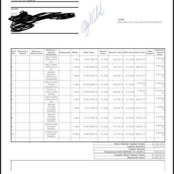 Yanıltıcı Görseller Ve Yetersiz Raf Tasarımı Nedeniyle Çalışma Masası Değişim Talebi