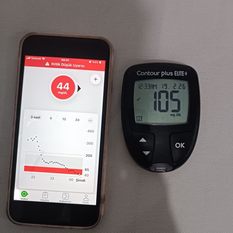 Dexcom G7 Sensörlerinde Sürekli Hatalı Ölçüm Ve Yetersiz Destek