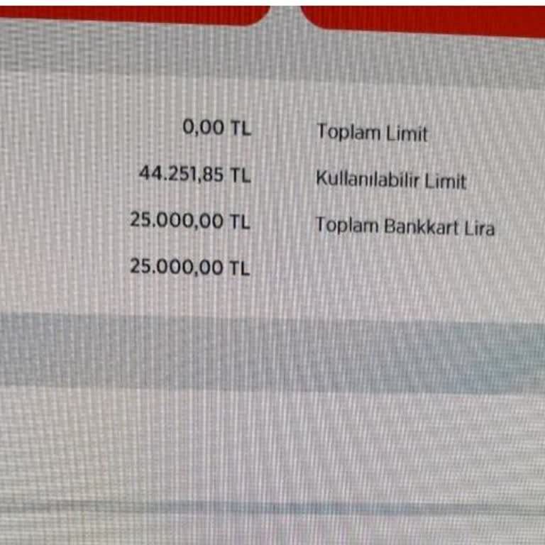 1.440 TL Kart Aidatı Kesildi Ve İade Talebim Reddedildi