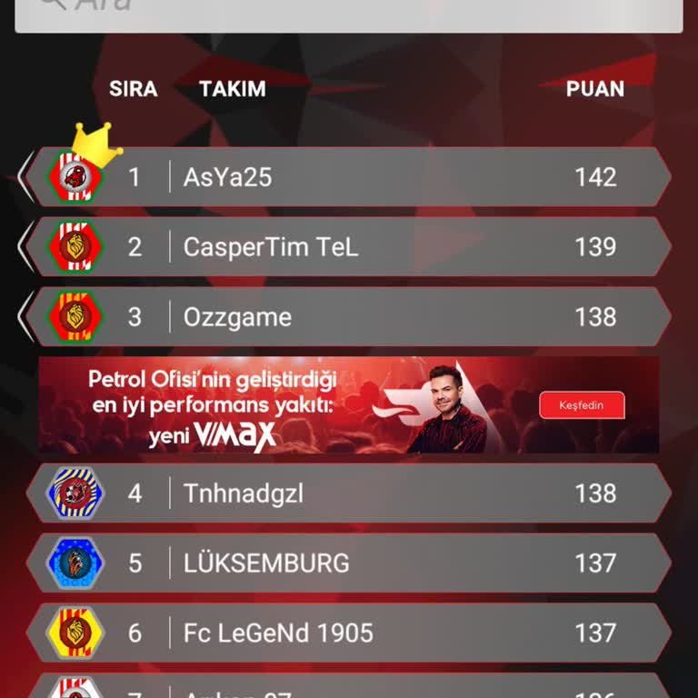 1000 TL Yakıt Ödülüm Kartıma Tanımlanmadı Ve Geri Dönüş Yok