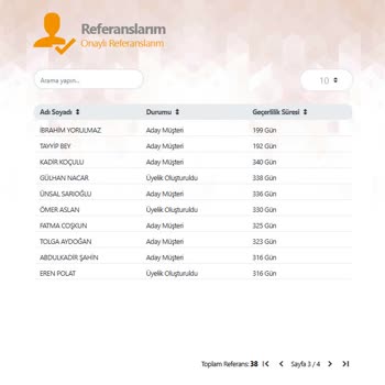 Eminevim Erzincan Şube Müdürünün Hak Edişi İptali Ve Umursamaz Tutumu