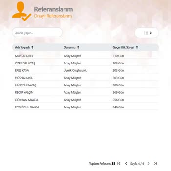 Eminevim Erzincan Şube Müdürünün Hak Edişi İptali Ve Umursamaz Tutumu