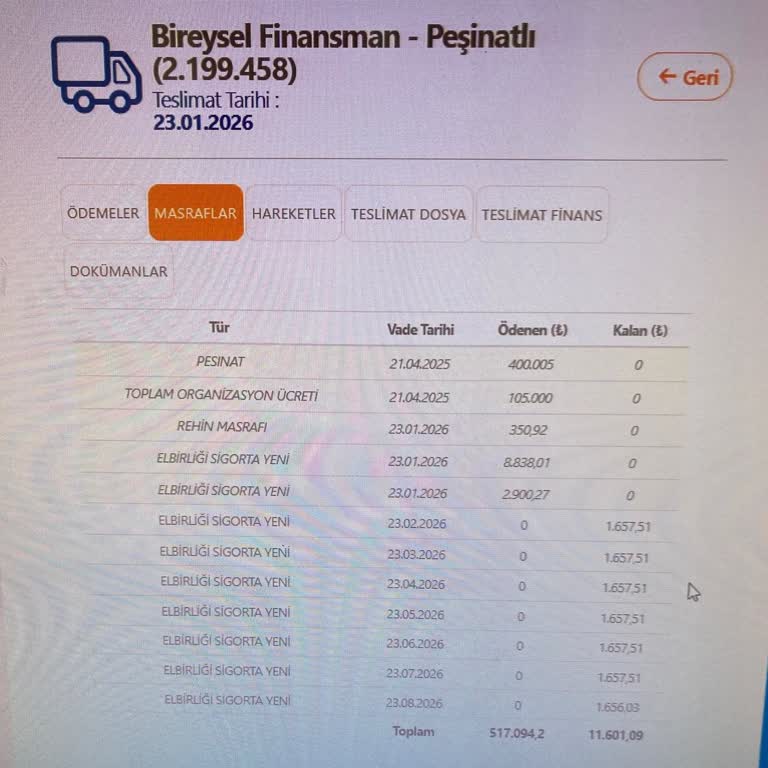 Eminevim Tarafından İzinsiz İkinci Kasko Ve Haksız Para Kesintisi