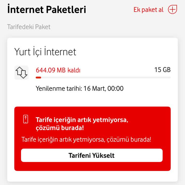 Yanlış Kullanım Uyarısı Ve GB Kaybı: Vodafone Müşteri Hizmetleri Cevapsız