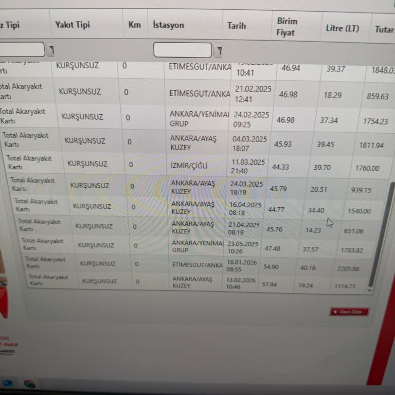 Arabam.com'dan Devir Sonrası Yanlış UTTS Yakıt Ücreti İadesi Talebi