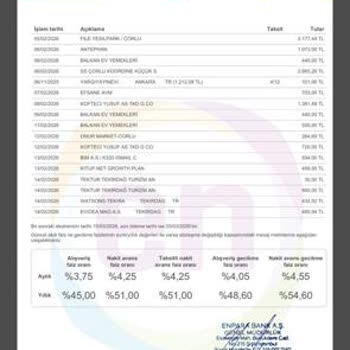 Kitup’ta İzinsiz 499 TL Çekimi Ve İade Talebi