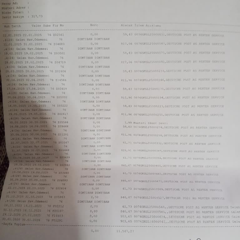 Ziraat Bankası Mavi Kartlı Emekli Maaşı Promosyonunu Tanımıyor Ve Kredi Başvurularını Reddediyor