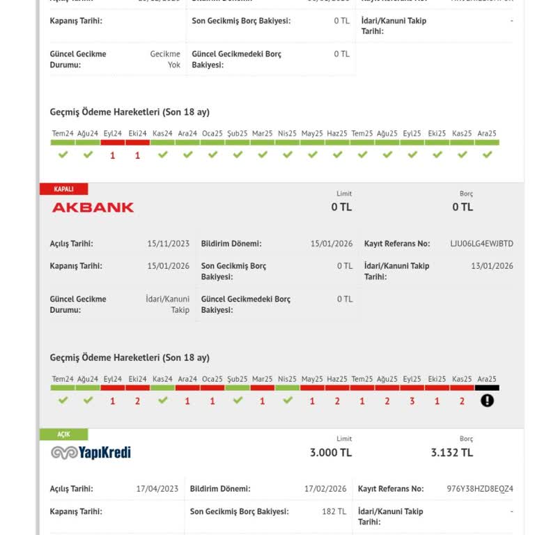 Findeks Raporunda Hatalı Kanuni Takip Kaydı