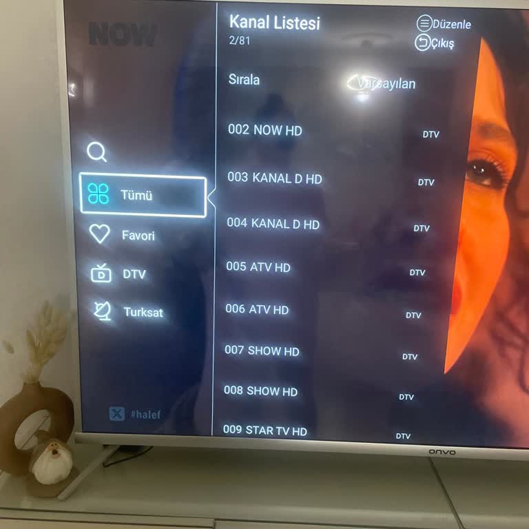 Kanallar Çift Görünüyor Ve Düzeltilemedi