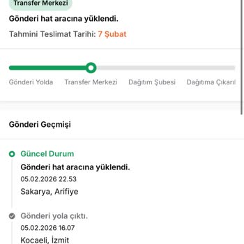 Kaybolan Sürat Kargo Paketi İçin Ürün Yeniden Gönderimi Ve İade Talebi