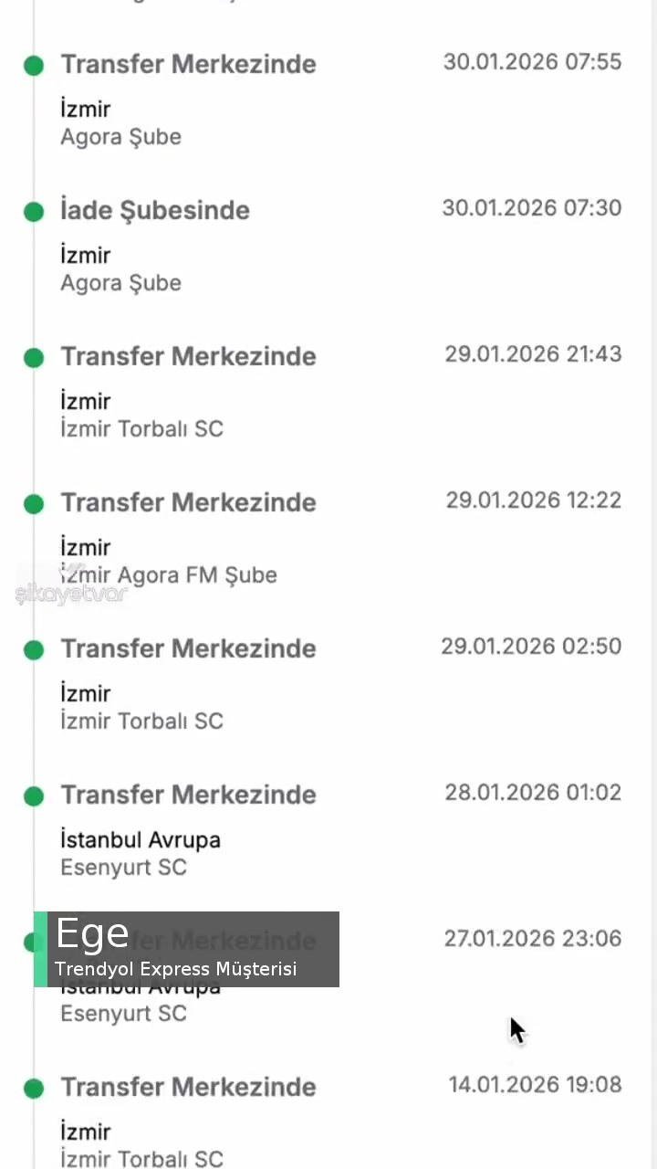 Trendyol Express Kayıp Kargo Ve Tazmin Süreci Mağduriyeti videonun kapak resmi