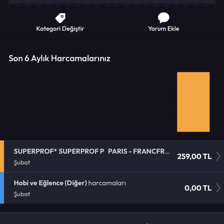 İptal Edilen Görüşme İçin Haksız 260 TL Kesintisi