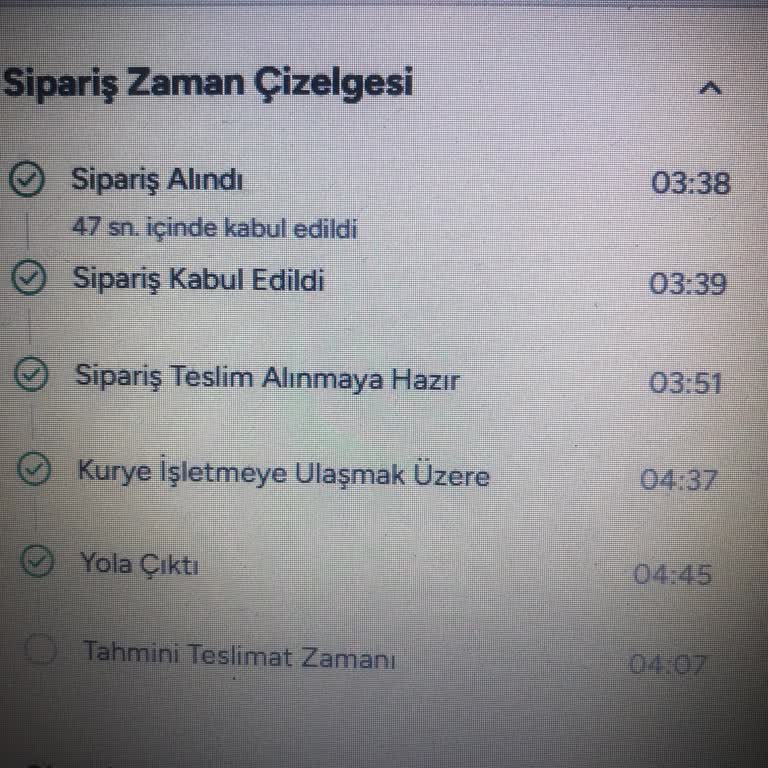 Yemeksepeti Siparişimde Uzun Bekleme Ve Soğuk Yemek, Restoran Suçlandı