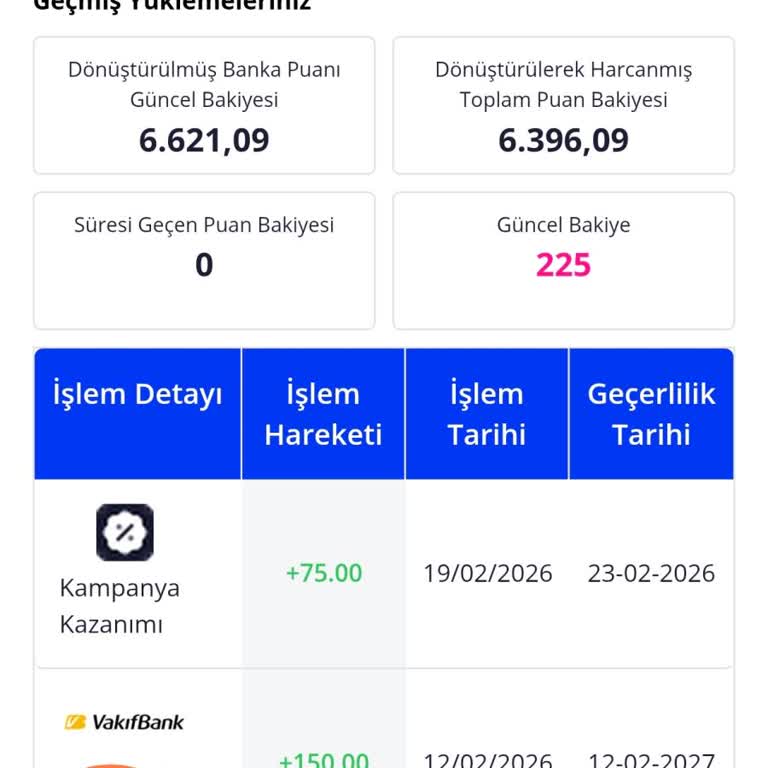 Kampanya Puan Yüklemesinde Eksik 75 Puan