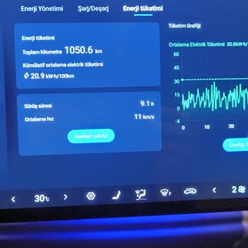 Şarj Hızla Azalıyor, Menzil Yüz Kilometre Altında: BYD Araç Değişim Talebi