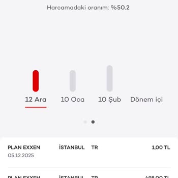 İzin Dışı Exxen Ücretlerinin Tam İadesi Ve Kart Güvenliği Sorunu