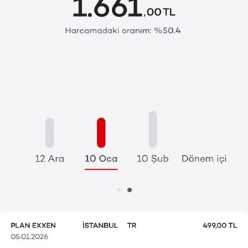 İzin Dışı Exxen Ücretlerinin Tam İadesi Ve Kart Güvenliği Sorunu