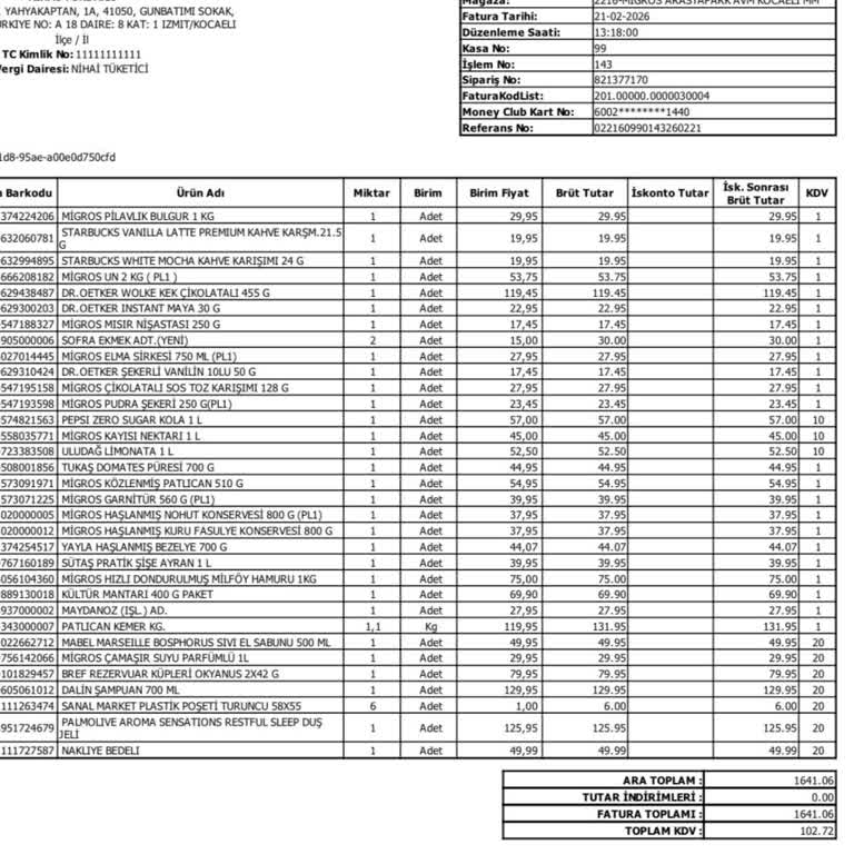 Migros Sanal Market’te İki Ekmek Eksik Ve Teslimat Gecikmesi İçin Saygısız Temsilciye Şikayet