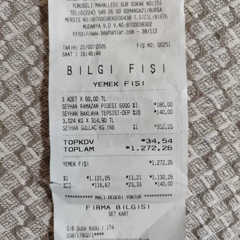 Hijyen İhlali Ve Kaba Üslup Nedeniyle Şikayet