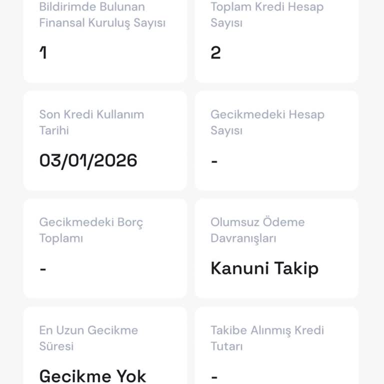Findeks Raporumda Hâlâ Kanuni Takip Kaydı Puan Yükselmiyor