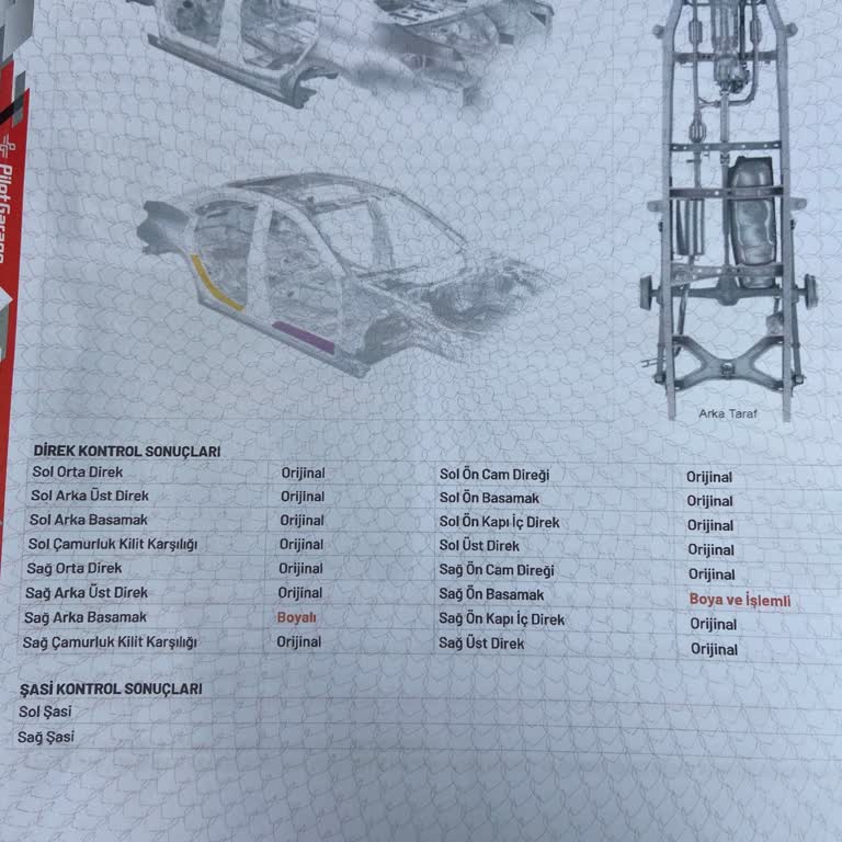 Yanıltıcı Ekspertiz Raporu Nedeniyle Araç Değer Kaybı Ve Ek Ücret Talebi