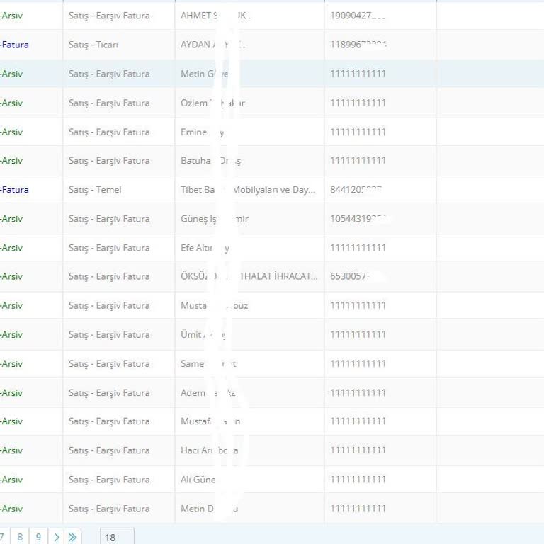 Edm Bilişim Entegrasyonunu Kapatmadığı İçin Mükerrer Faturalar Ve Maddi Zarar
