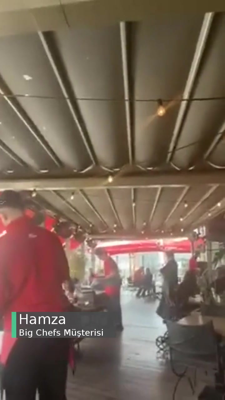 Big Chefs Bursa Sur Yapı AVM Mağduriyeti! videonun kapak resmi