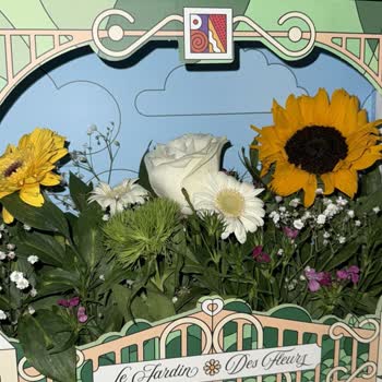 Sipariş Edilen Çiçek Kutusu Görsellerle Uyuşmuyor, Boş Ve Ot Dolu