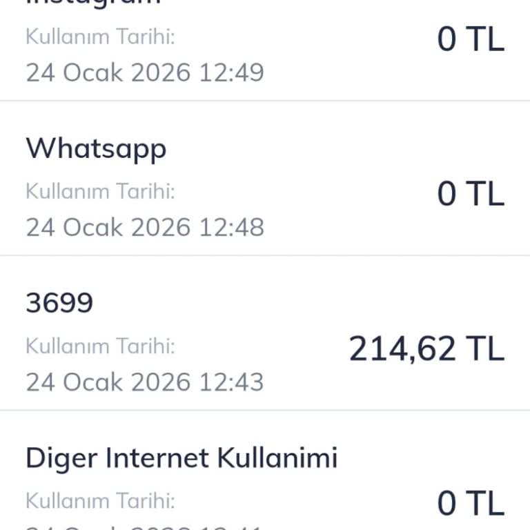 İzinsiz Playweez Aboneliği Nedeniyle 900 TL Ücret İadesi Talebi