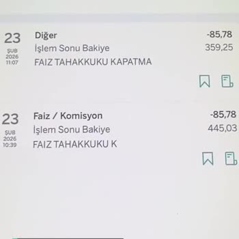 Garanti BBVA Pişmanlıktır!