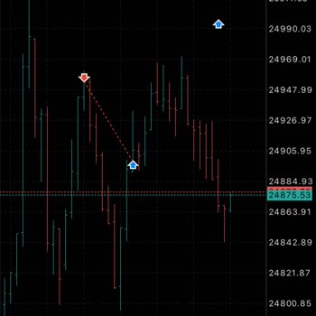 Metatrader Kaynaklı Makas Açılması Ve Hesabın Erişilemez Hale Gelmesi