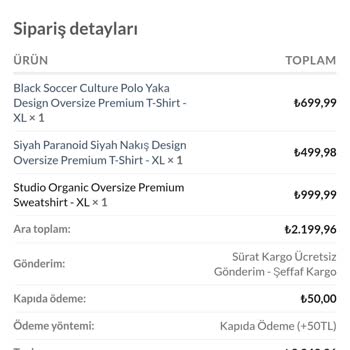 Yanlış Ürün Gönderimi Ve Cevapsız İade Süreci