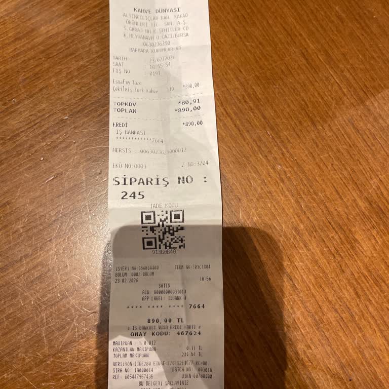 Kahve Dünyası’nda Saygısız Personel Ve İstenmeyen Kahve Öğütme