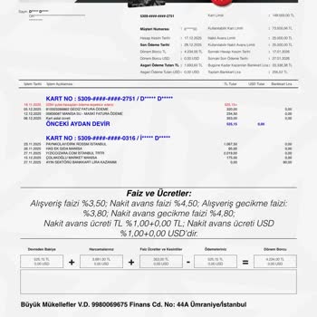 İzinsiz Kart Aidat Kesintileri Ve Tam İade Talebi