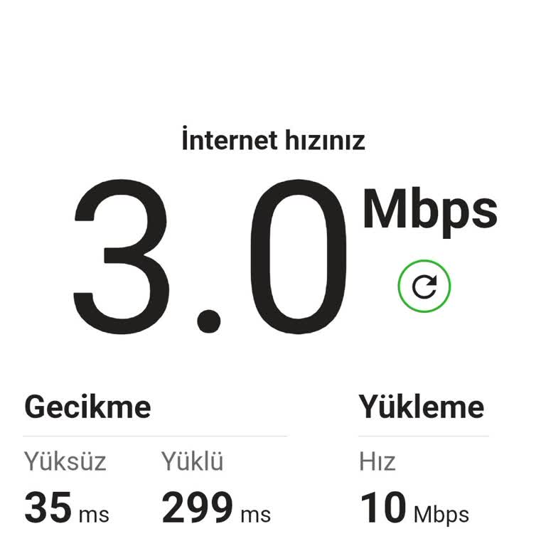 Vodafone Net 100Mbps Fiber Hız Sorunu Ve İptal Talebi
