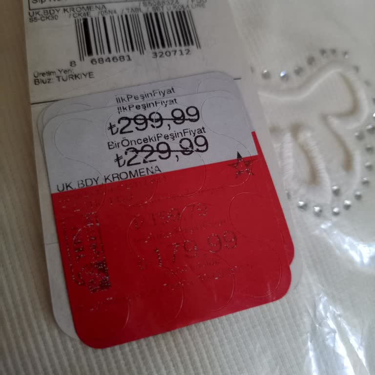 Kuponlu Fiyat Etiket Fiyatından Daha Yüksek Çıktı, Açıklama Ve İade Talebi