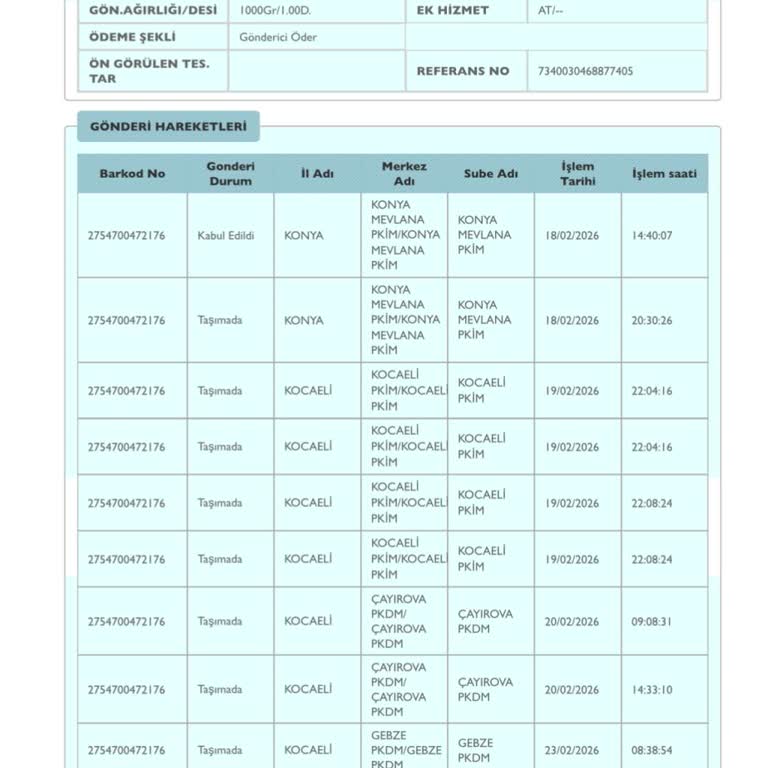 PTT Kargo Kaybı Ve Tutarsız Çağrı Merkezi Bilgileri