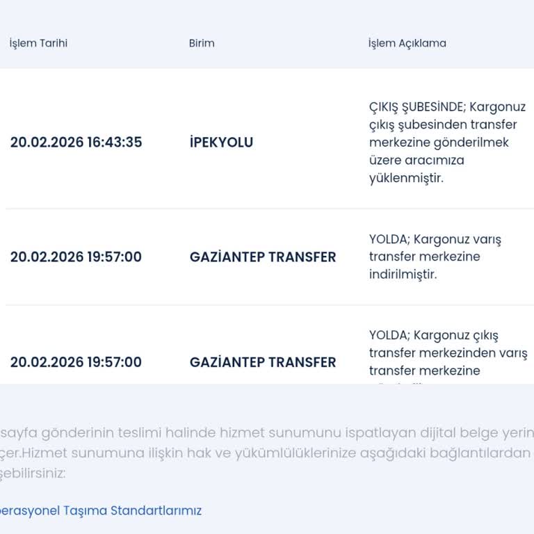Aras Kargo Takip Bilgisi Olmadan Güvercinlerim Ölümü Ve Müşteri Hizmetinde Sessizlik