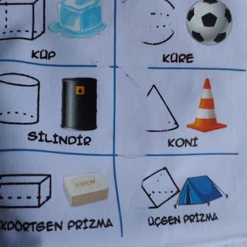 Baskı Hatalı Önlükte Değişim Ve İade Talebim Reddedildi
